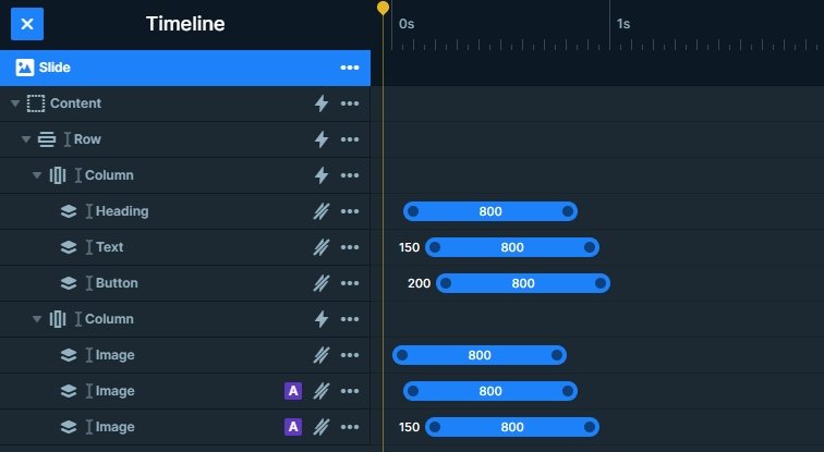 Timeline in the Marketplace block