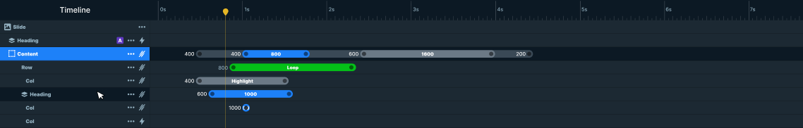 layer slider