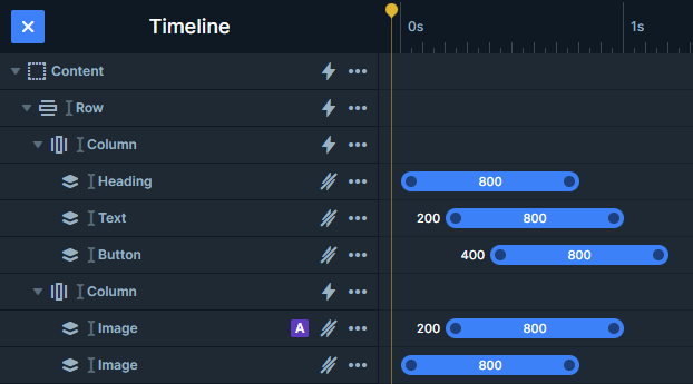 Black Friday 2024 slider timeline animation settings